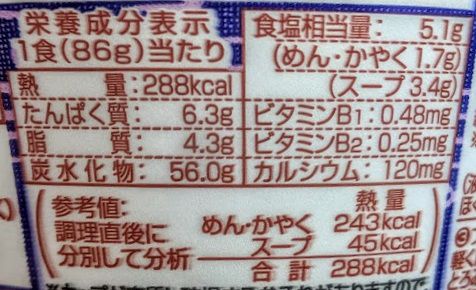 日清麺職人（ぽかぽか中華あんかけ）の原材料名/アレルギー/カロリー/栄養成分表示の画像