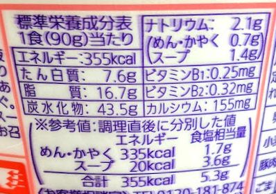 マルちゃん（ゆず香る鯛だしうどん）の原材料名/アレルギー/カロリー/栄養成分表示の画像