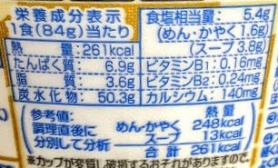 日清麺職人（ふぐだし）の原材料名/アレルギー/カロリー/栄養成分表示の画像